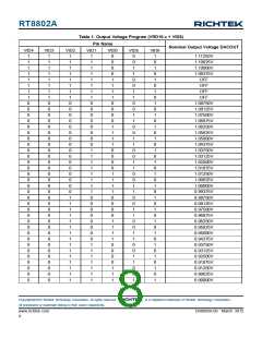 浏览型号RT8802A_12的Datasheet PDF文件第8页