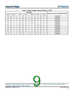 浏览型号RT8802A_12的Datasheet PDF文件第9页
