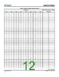 浏览型号RT8841的Datasheet PDF文件第12页
