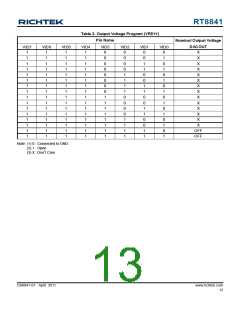 浏览型号RT8841的Datasheet PDF文件第13页
