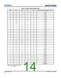 浏览型号RT8841的Datasheet PDF文件第14页