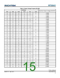 浏览型号RT8841的Datasheet PDF文件第15页