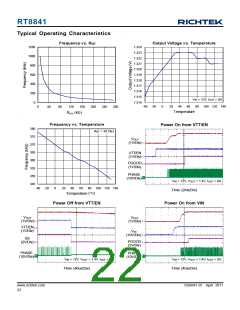 浏览型号RT8841的Datasheet PDF文件第22页