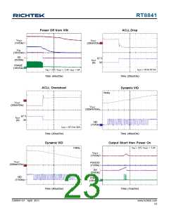 浏览型号RT8841的Datasheet PDF文件第23页