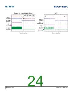 浏览型号RT8841的Datasheet PDF文件第24页