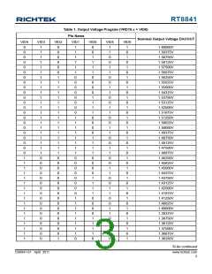 浏览型号RT8841的Datasheet PDF文件第3页