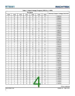 浏览型号RT8841的Datasheet PDF文件第4页