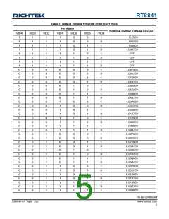 浏览型号RT8841的Datasheet PDF文件第5页