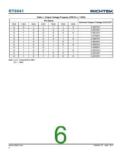 浏览型号RT8841的Datasheet PDF文件第6页