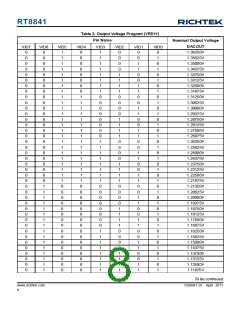 浏览型号RT8841的Datasheet PDF文件第8页