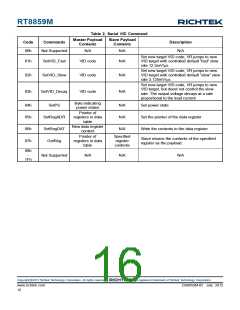 浏览型号RT8859M的Datasheet PDF文件第16页