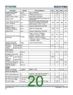 浏览型号RT8859M的Datasheet PDF文件第20页