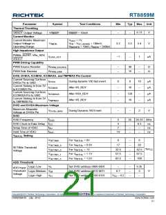 浏览型号RT8859M的Datasheet PDF文件第21页