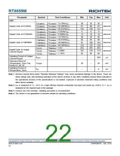浏览型号RT8859M的Datasheet PDF文件第22页
