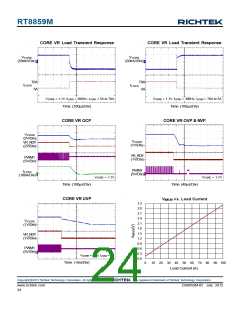 浏览型号RT8859M的Datasheet PDF文件第24页