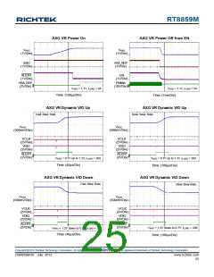 浏览型号RT8859M的Datasheet PDF文件第25页