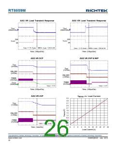 浏览型号RT8859M的Datasheet PDF文件第26页