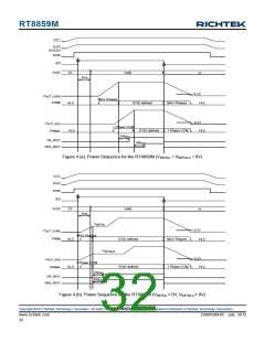 浏览型号RT8859M的Datasheet PDF文件第32页