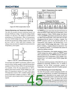 浏览型号RT8859M的Datasheet PDF文件第45页