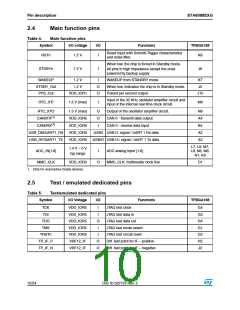 浏览型号STA8088EXG的Datasheet PDF文件第10页