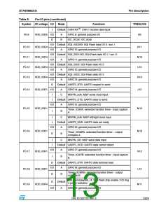 浏览型号STA8088EXG的Datasheet PDF文件第13页