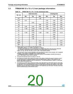 浏览型号STA8088EXG的Datasheet PDF文件第20页