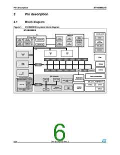 浏览型号STA8088EXG的Datasheet PDF文件第6页