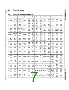 浏览型号STA8088EXG的Datasheet PDF文件第7页