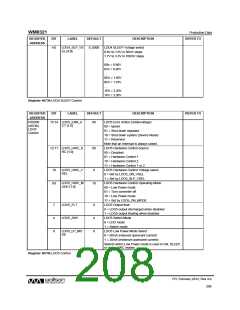 浏览型号WM8321GEFL/RV的Datasheet PDF文件第208页