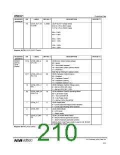 浏览型号WM8321GEFL/RV的Datasheet PDF文件第210页