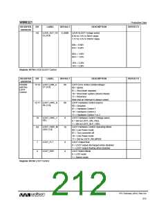 浏览型号WM8321GEFL/RV的Datasheet PDF文件第212页