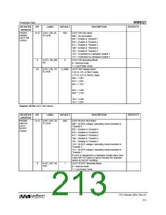 浏览型号WM8321GEFL/RV的Datasheet PDF文件第213页