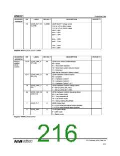 浏览型号WM8321GEFL/RV的Datasheet PDF文件第216页