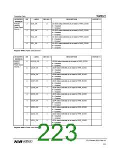 浏览型号WM8321GEFL/RV的Datasheet PDF文件第223页
