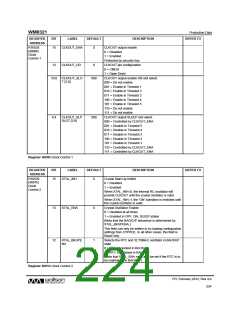 浏览型号WM8321GEFL/RV的Datasheet PDF文件第224页