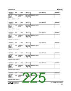 浏览型号WM8321GEFL/RV的Datasheet PDF文件第225页