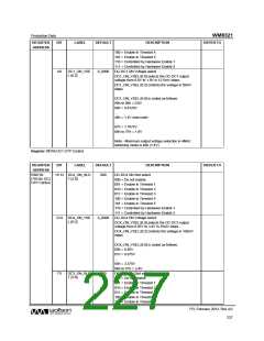 浏览型号WM8321GEFL/RV的Datasheet PDF文件第227页