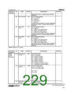 浏览型号WM8321GEFL/RV的Datasheet PDF文件第229页