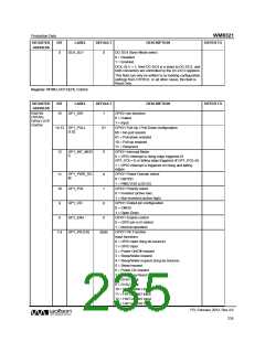 浏览型号WM8321GEFL/RV的Datasheet PDF文件第235页
