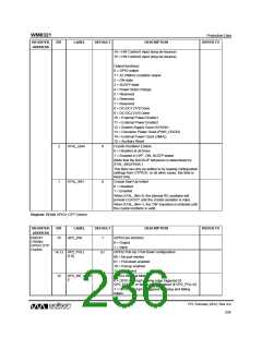 浏览型号WM8321GEFL/RV的Datasheet PDF文件第236页