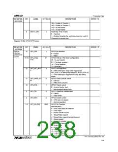 浏览型号WM8321GEFL/RV的Datasheet PDF文件第238页