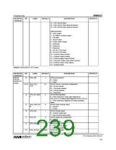浏览型号WM8321GEFL/RV的Datasheet PDF文件第239页