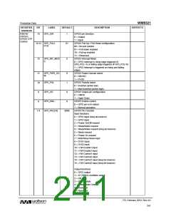 浏览型号WM8321GEFL/RV的Datasheet PDF文件第241页