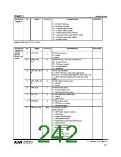 浏览型号WM8321GEFL/RV的Datasheet PDF文件第242页