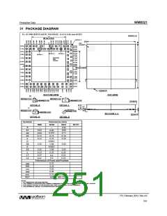 浏览型号WM8321GEFL/RV的Datasheet PDF文件第251页