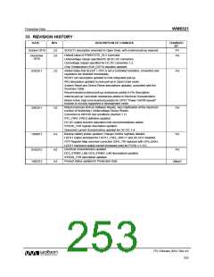浏览型号WM8321GEFL/RV的Datasheet PDF文件第253页