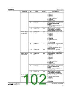 浏览型号WM8325GEFL/V的Datasheet PDF文件第102页