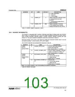 浏览型号WM8325GEFL/V的Datasheet PDF文件第103页