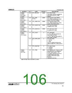 浏览型号WM8325GEFL/V的Datasheet PDF文件第106页