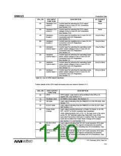 浏览型号WM8325GEFL/V的Datasheet PDF文件第110页